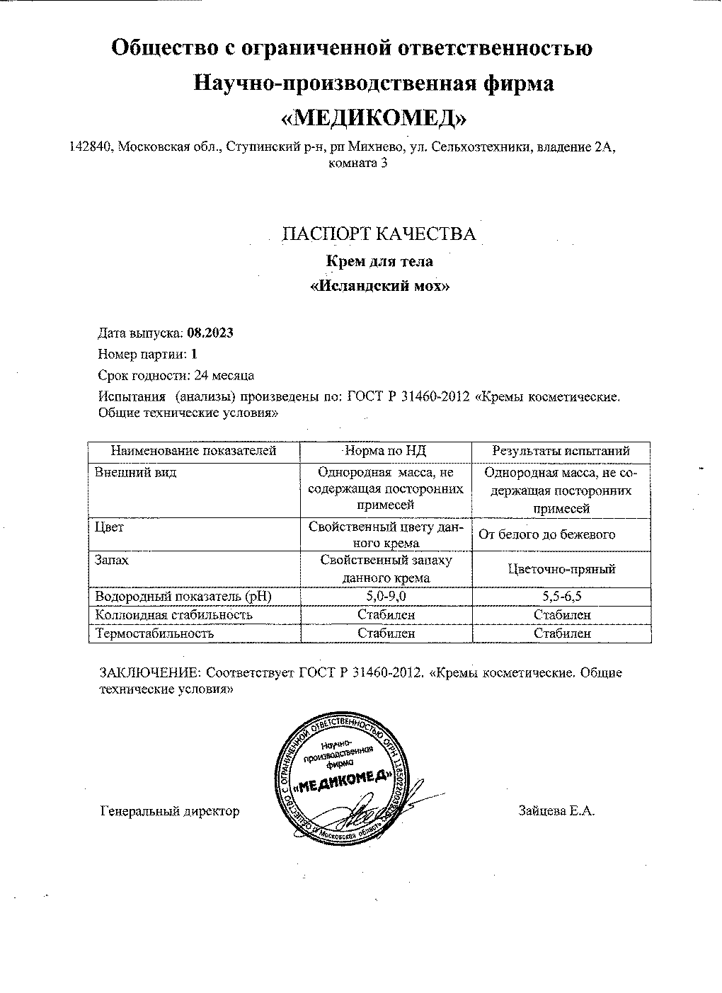 Паспорт №082023